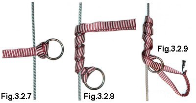 Un altro nodo con fettuccia doppia
del tipo Dynema usato come nodo
bloccante su cavi d’acciaio
con anello
(15059 bytes)